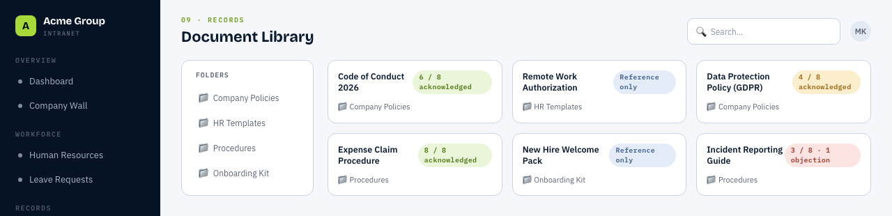 Document library with folders and acknowledgment status