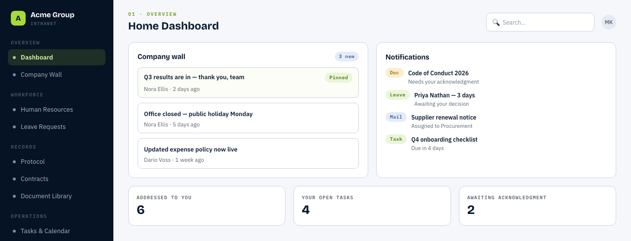 Home dashboard with the company wall and pending-action panels